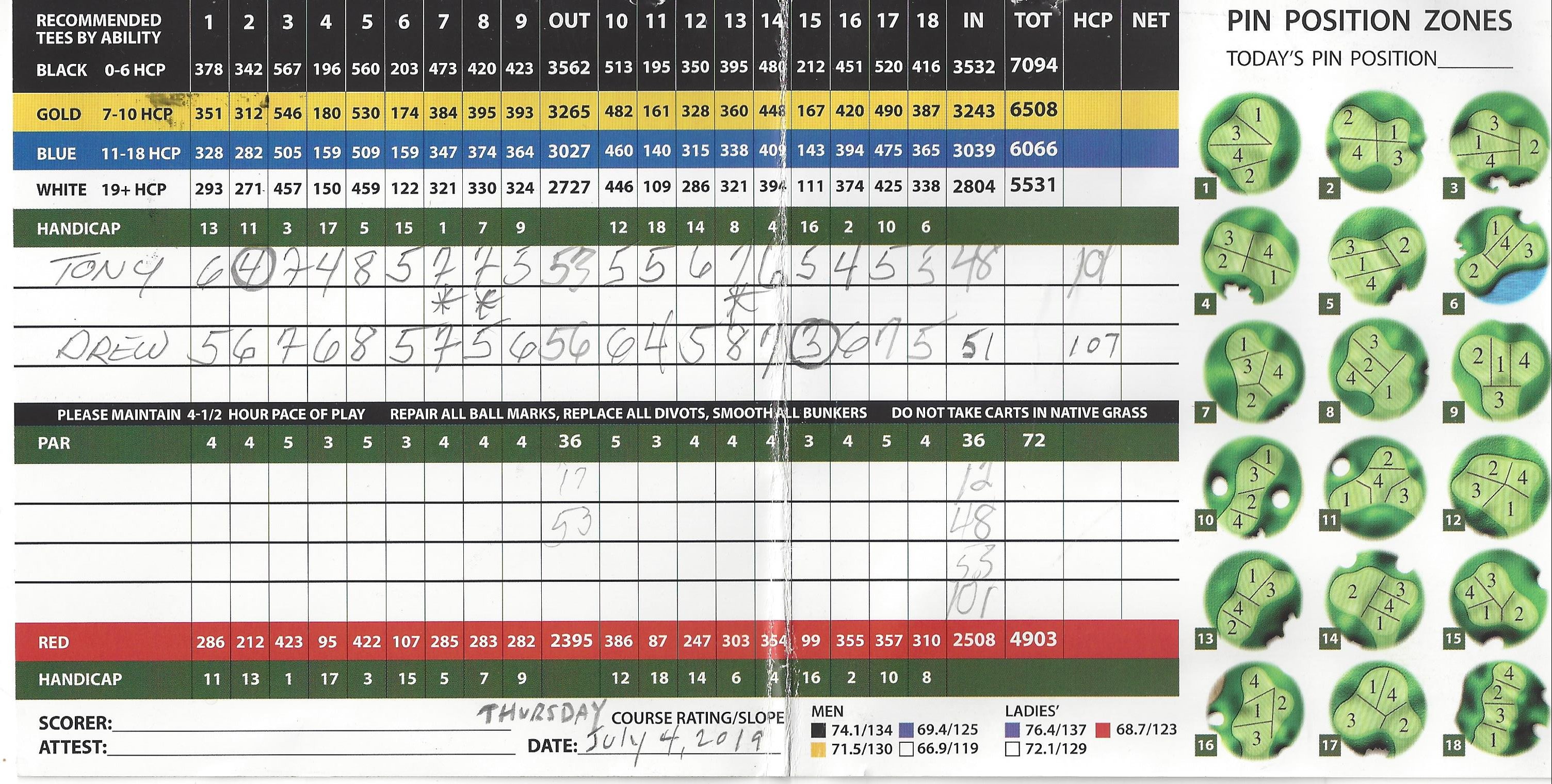 ballyowen scorecard